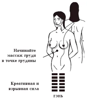 Первую и вторую части женского упражнения олень следует выполнять регулярно - фото 24