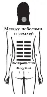Задержка дыхания баланс энергий инь и янкреативная сила с подтянутым кверху - фото 26