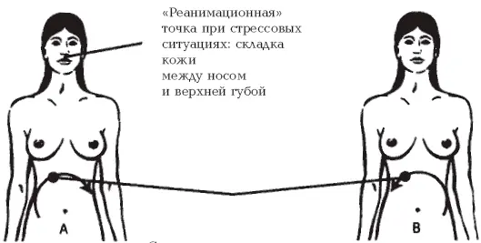 Самая важная точка помогающая избавиться от депрессии расположена над печенью - фото 28