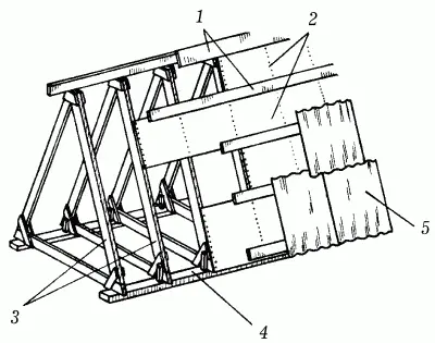 Рис 23 Элементы крыши 1 обрешетка 2 настил 3 стропила 4 мауэрлат - фото 23