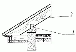 Рис 27 Опирание наслонных стропил в деревянных рубленых или брусчатых - фото 27