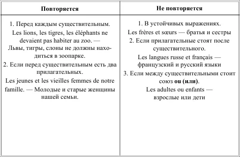 Налоговая информация для пожилых людей и пенсионеров | Internal Revenue Service