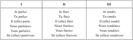 LES VERBES PRONOMINAUX CПРЯЖЕНИЕ МЕСТОИМЕННЫХ ГЛАГОЛОВ Таблица 62 LEMPLOI - фото 83