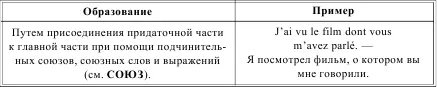 LA CLASSIFICATION DE LA PHRASE SUBORDONNE КЛАССИФИКАЦИЯ СЛОЖНОПОДЧИНЕННЫХ - фото 217