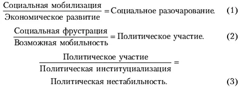 Отсутствие возможностей для мобильности и низкий уровень политической - фото 22