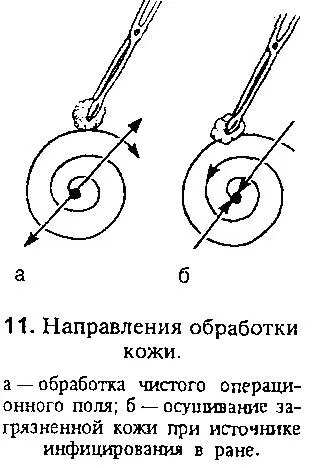 Не надо давать хирургу непрошенные советы Ассистент должен обеспечить хирургу - фото 10