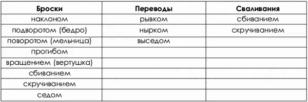 Однако эта классификация так же как и все предыдущие была построена на - фото 5