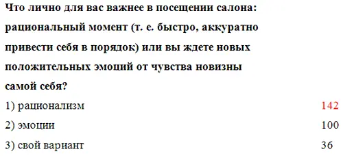 Выводы по результатам этого исследования уже комментировались в главе - фото 10