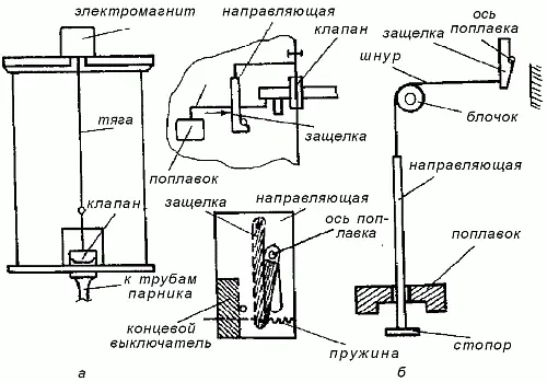 Рис 40 Устройство для автоматического полива а емкость с управляющим - фото 41