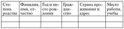 14 Наличие нетрудоспособного родителя имеющего гражданство Российской - фото 8