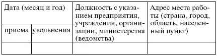 10 Имеете ли невыполненное обязательство по уплате налогов установленное - фото 13