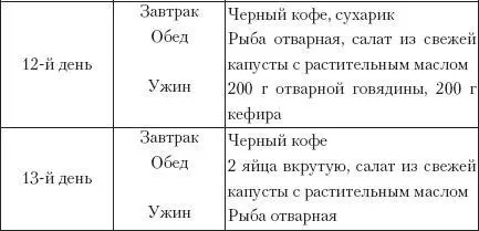 Примечание Если у вас избыточный вес или гипертоническая болезнь то - фото 5