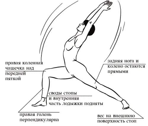 Вариант Завершение позы На вдохе выпрямите правую ногу и поверните стопы по - фото 144