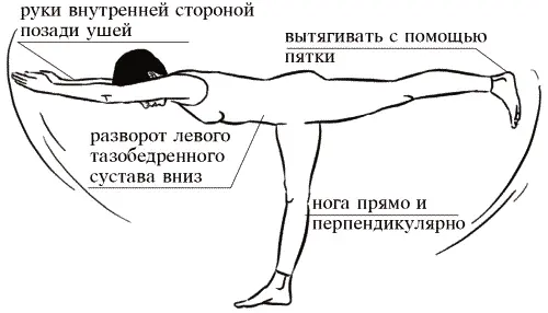 Удерживание позы При каждом вдохе фокусируйтесь на опорные точки см - фото 146
