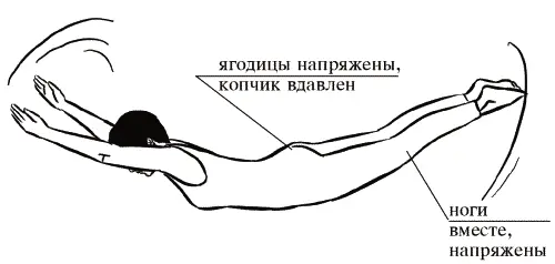Поза Саранчи Вариант I Полностью вытянутые и поднятые руки и ноги Поза - фото 162