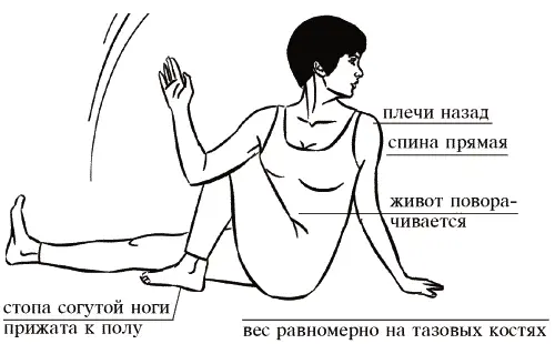 Удерживание позы При каждом выдохе поднимите позвоночник и ребра когда - фото 184