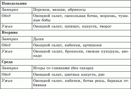 Осеннезимнее меню Рассмотренный вариант нат - фото 13