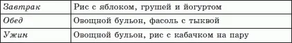 Между приемами пищи можно пить минералку зеленый чай или настой трав а также - фото 27