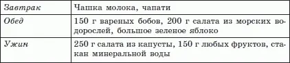 Вторник Среда Четверг Пя - фото 28