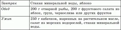 Среда Четверг Пятница Су - фото 29