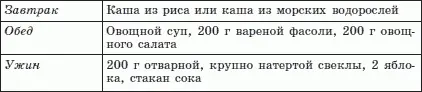 Четверг Пятница Суббота - фото 30