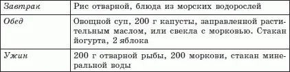 Суббота Воскресенье Можно дополнить рацион рисовыми блюдами или гречей - фото 32