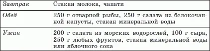 Можно дополнить рацион рисовыми блюдами или гречей Допустимо заменять - фото 34