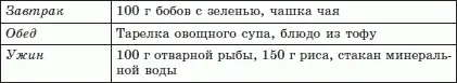 Пятница Суббота Воскресенье - фото 38