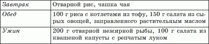Дополнения к блюдам приправы специи соль Специи и пряности имеют давнюю - фото 41