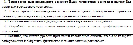 СОЦИАЛЬНЫЕ ДЕЙСТВИЯ И СОЦИАЛЬНЫЕ ОТНОШЕНИЯ Просто об искусстве менеджмента - фото 8
