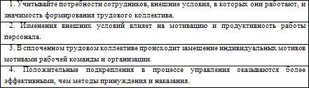 Что может дать общение Не тот умен кто много говорит а тот кто попусту - фото 12