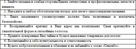 САМОПРЕЗЕНТАЦИЯ ЛУЧШИЙ СПОСОБ ЗАЯВИТЬ О СЕБЕ Публичное представление - фото 21