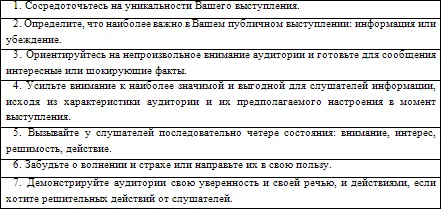 Два золотых правила успешной презентации Поэтами рождаются ораторами - фото 25