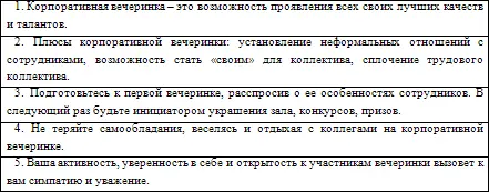 СТРЕСС И КОНФЛИКТЫ В ПРОФЕССИОНАЛЬНОЙ ДЕЯТЕЛЬНОСТИ ПОЛЬЗА ИЛИ ОПАСНОСТЬ - фото 34