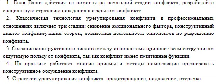 Правила бесконфликтного поведения Смирный в артели клад Народная - фото 39