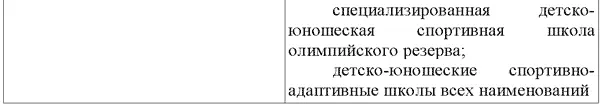 В стаж работы засчитываются периоды работы в учреждениях указанных в списке - фото 6