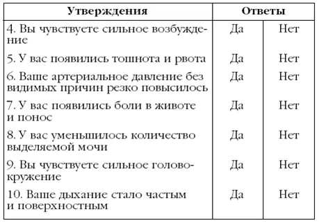 Если у вас или у коголибо из ваших близких появились хотя бы 3 этих признака - фото 15