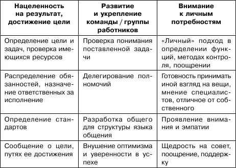 46 МЫ НИЖЕПОДПИСАВШИЕСЯ Цели а потренироваться в принятии решений - фото 4
