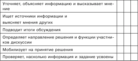 Таблица 2 Действия направленные на разрешение конфликта В это время одиндва - фото 6