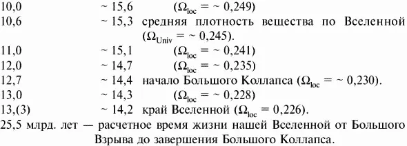 Как можно убедиться в ближайших окрестностях Великого Аттрактора в радиусе - фото 30