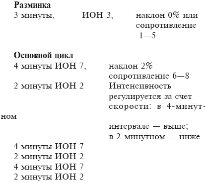 Укрепляем ягодицы Сжигаем калории После разминки в этапе Подготовка - фото 34