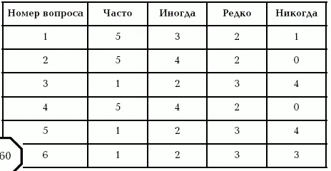 Стоп Азартные игры - фото 9