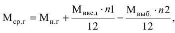 где Мнг мощность на начало года Мввед ввод мощностей в течение года Мвыб - фото 25