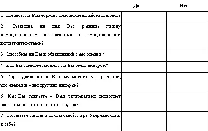 Ваши ответы помогут в итоге лучше понять себя и полезность этой книги 4 - фото 4
