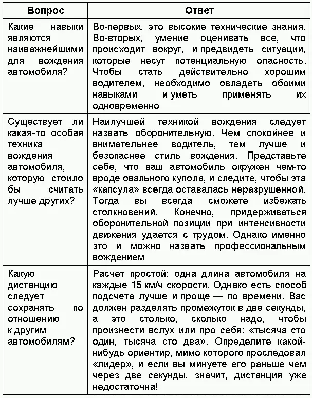 Приложение 3 Справочные материалы Если ничто другое не помогает прочтите - фото 21