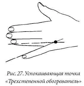 Боли в суставах Гармонизирующая точка юиньхай рис 28 Метод воздействия - фото 27