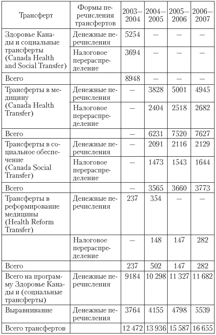 Формулы расчета дисбаланса и коррекции принимают во внимание в основном - фото 102