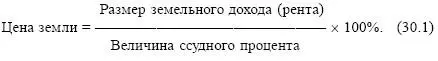 Цена земли не ограничивается перечисленными факторами На нее воздействуют - фото 74