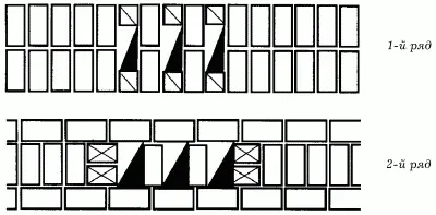 Рис 65 Каналы в стенах толщиной в 2 кирпича Толщина стенок каналов должна - фото 72