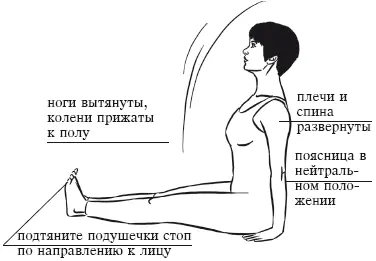 ДЖАНУ СИРСАСАНА Поза голова на колене Исходное положение 1Из позы Дандасана - фото 53